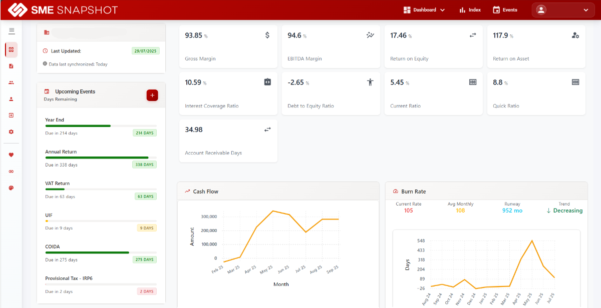 sme-snapshot-dashboard